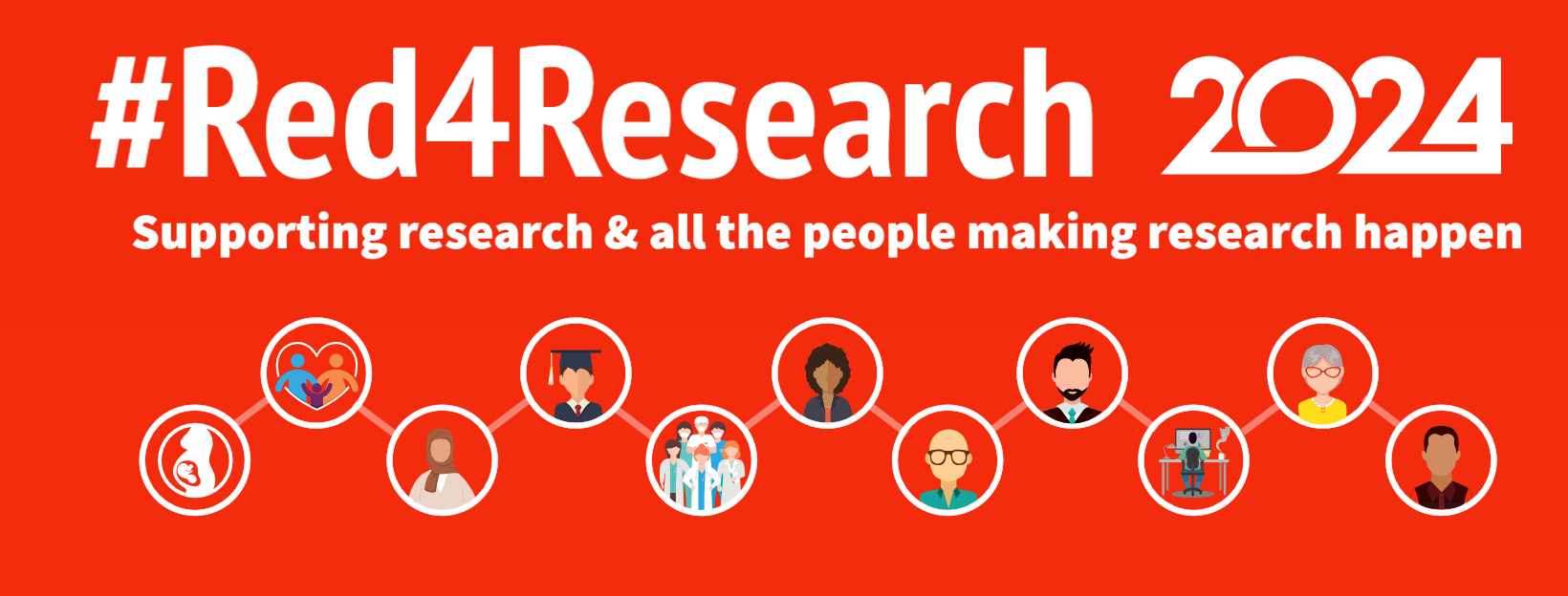 Red4Research 2024