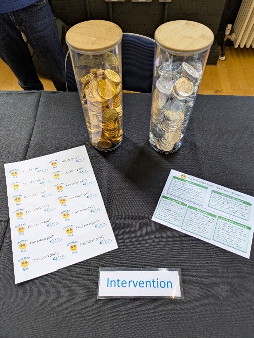 World Chocolate Day 2026 - Chocolate Trial Intervention LICTR